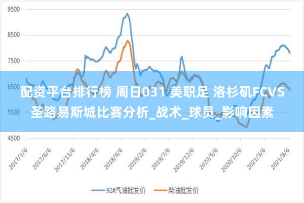 配资平台排行榜 周日031 美职足 洛杉矶FCVS圣路易斯城比赛分析_战术_球员_影响因素