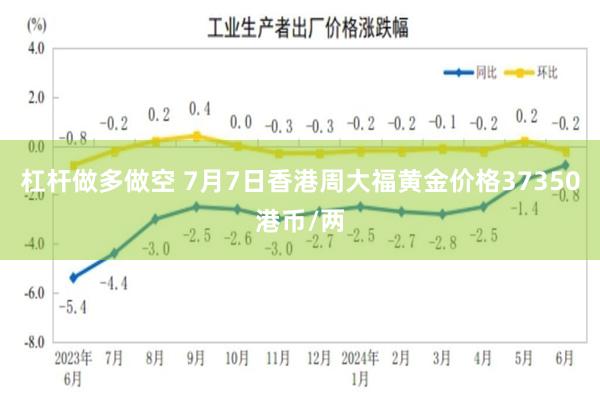 杠杆做多做空 7月7日香港周大福黄金价格37350港币/两